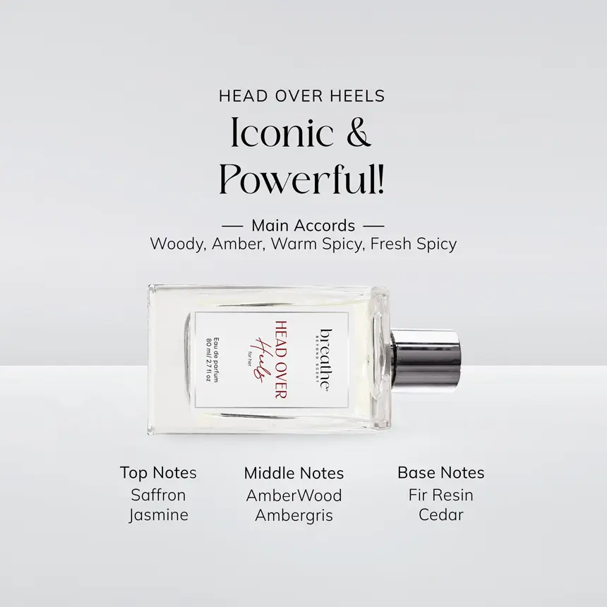 head-over-heels-perfume.webp